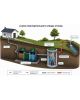 Эко-Енот Fintek 0.8 - фото 5